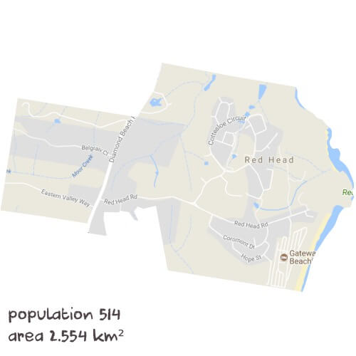 Maths Tutoring Near Me